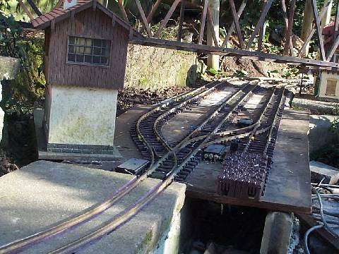 berblick ber die Bahnhofsgleise